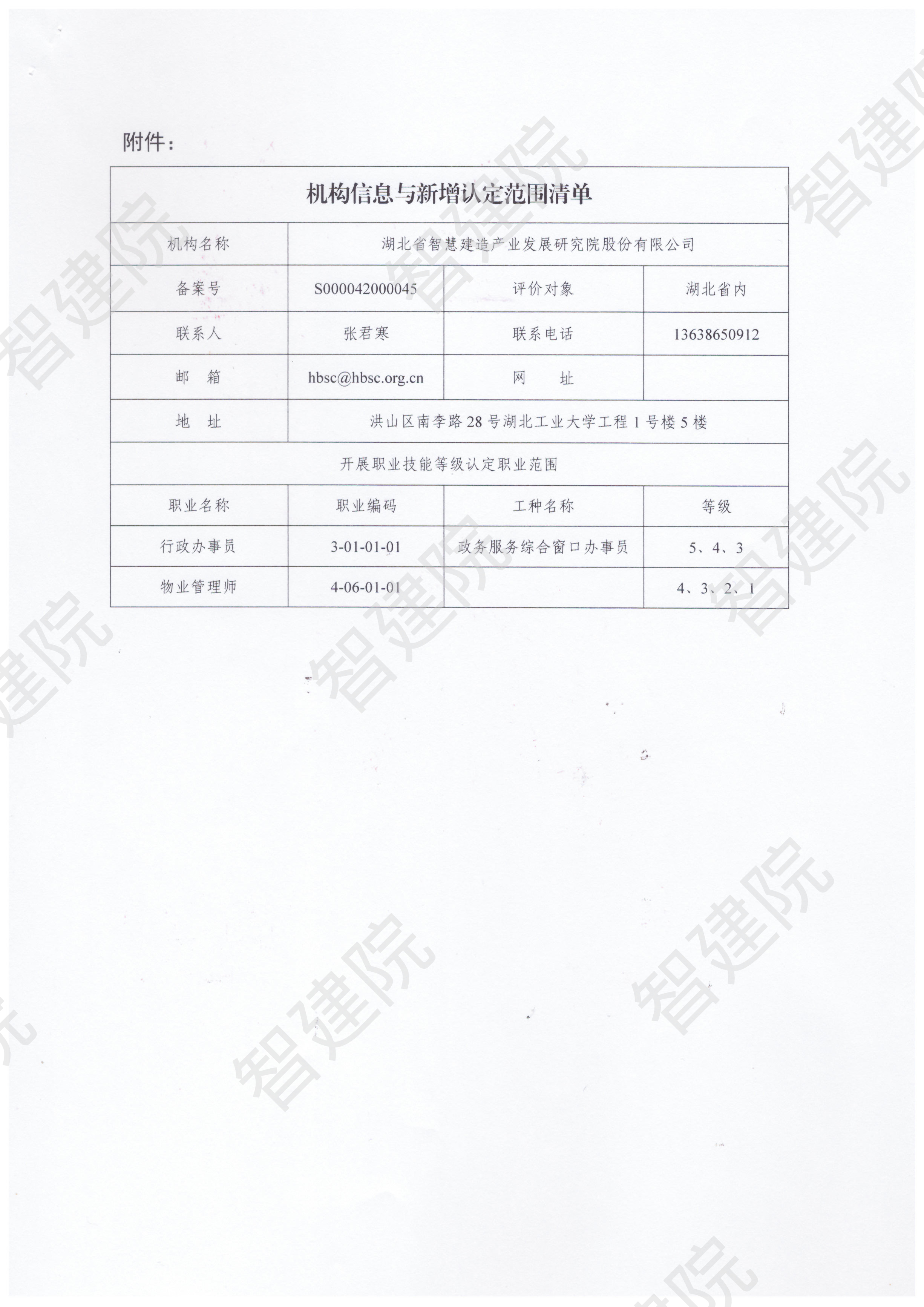 关于同意湖北省智慧建造产业发展研究院股份有限公司中请职业技能等级认定增项的函附件（水印）.jpg